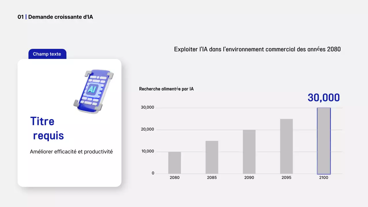Guide de ressources pour la formation moderne en blanc