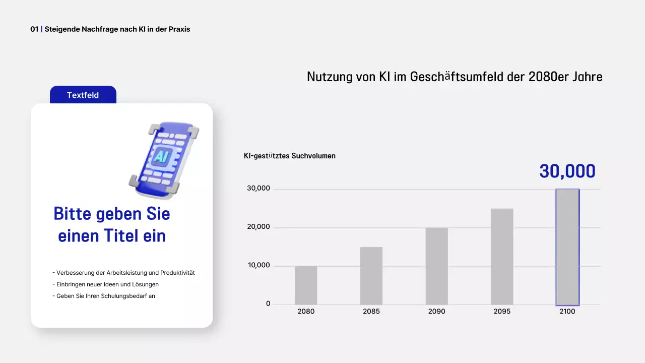 White Modern Training Resource Guide