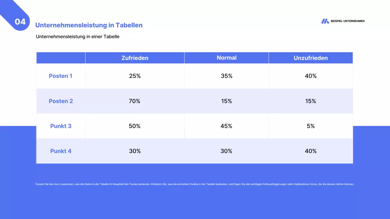 Blue Modern Business Report Analytics
