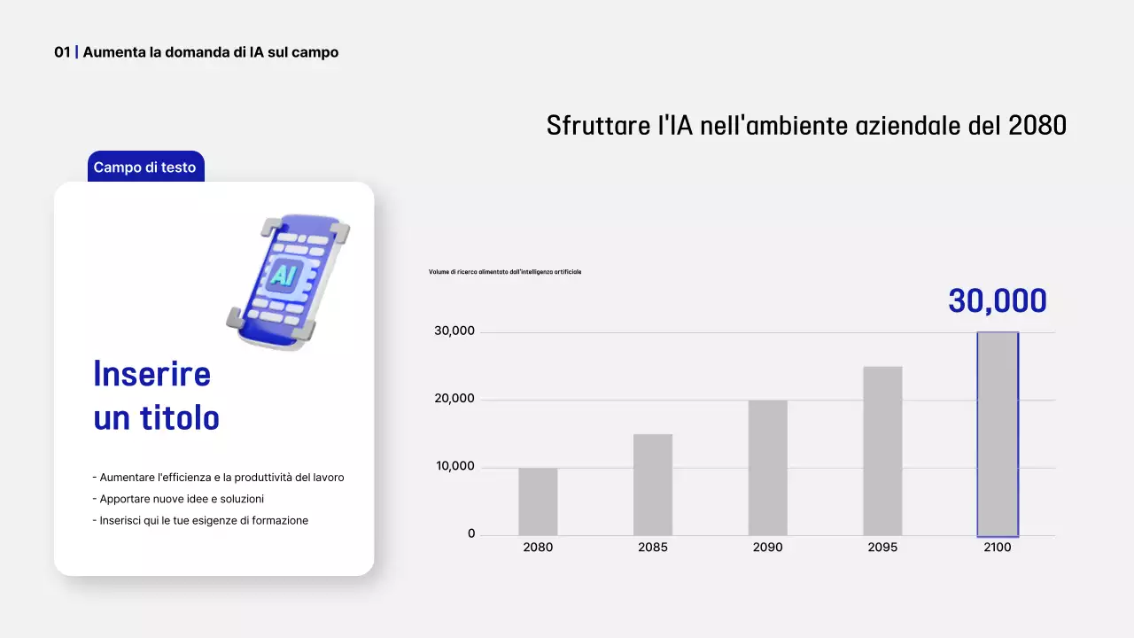 Guida alle risorse per la formazione moderna in bianco