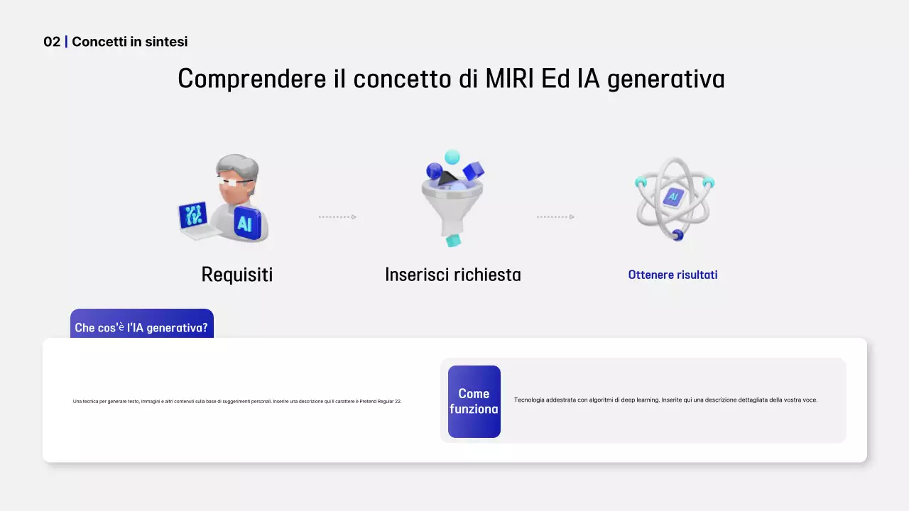 Guida alle risorse per la formazione moderna in bianco