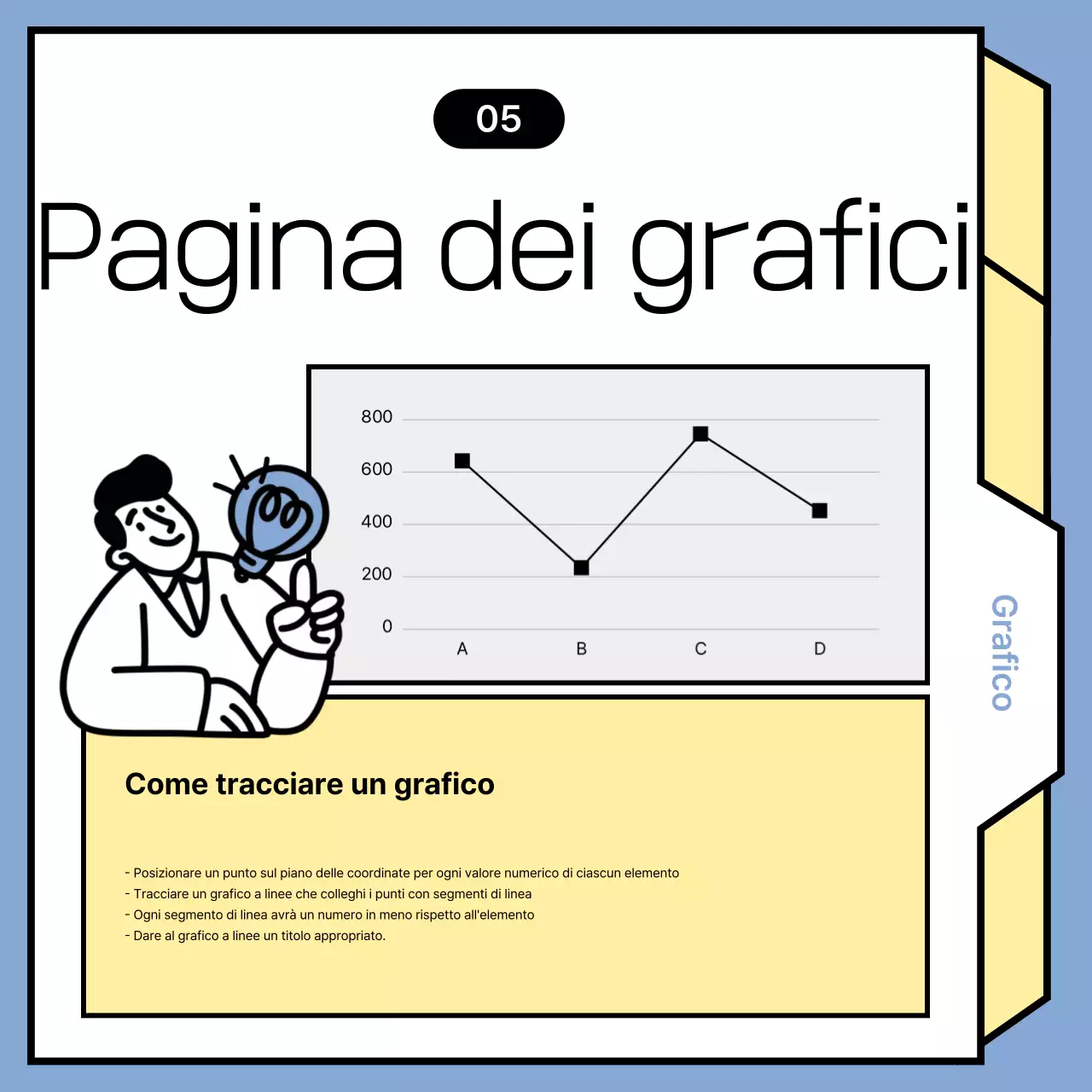 Annunci minimalisti di notizie in azzurro