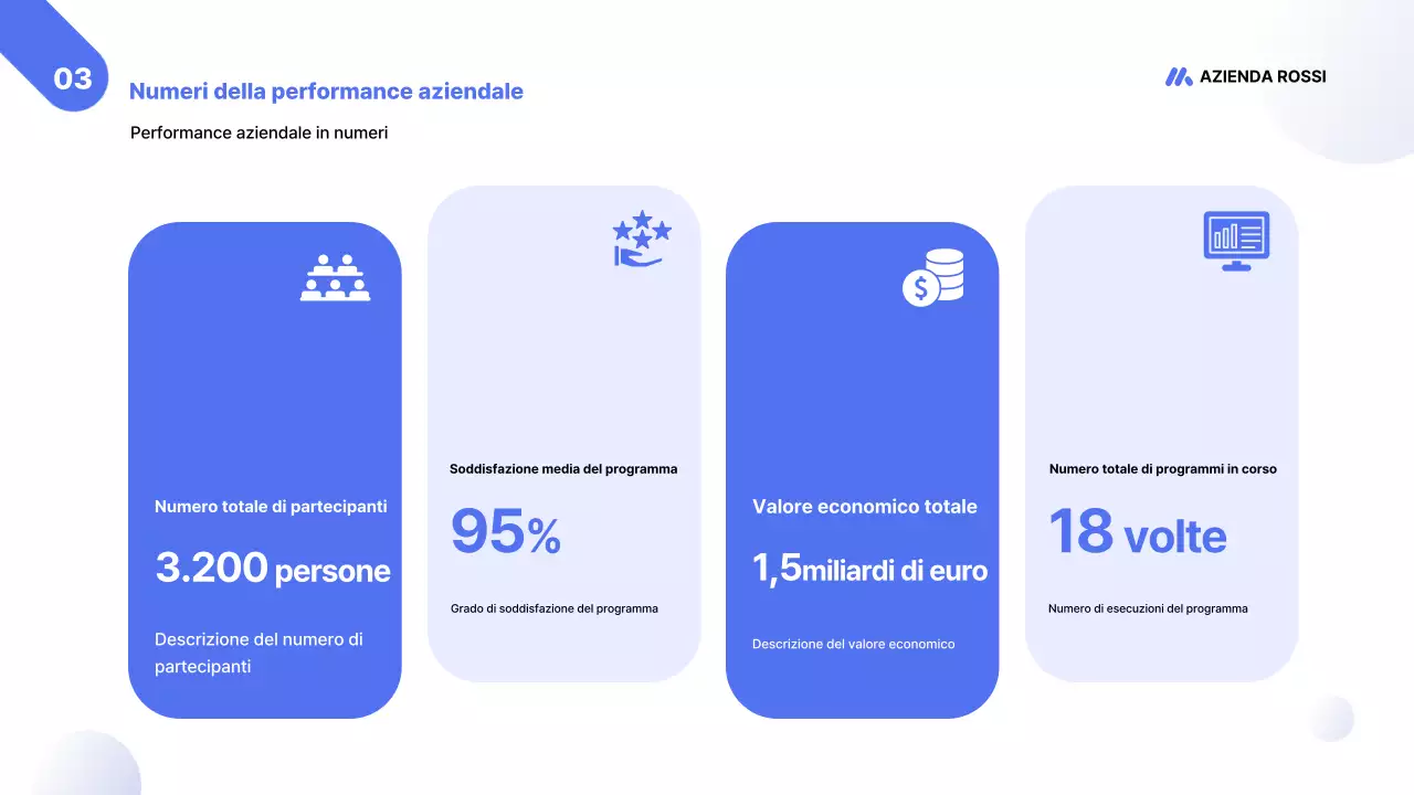 Blue Modern Business Report Analytics