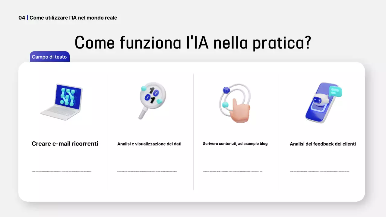 Guida alle risorse per la formazione moderna in bianco