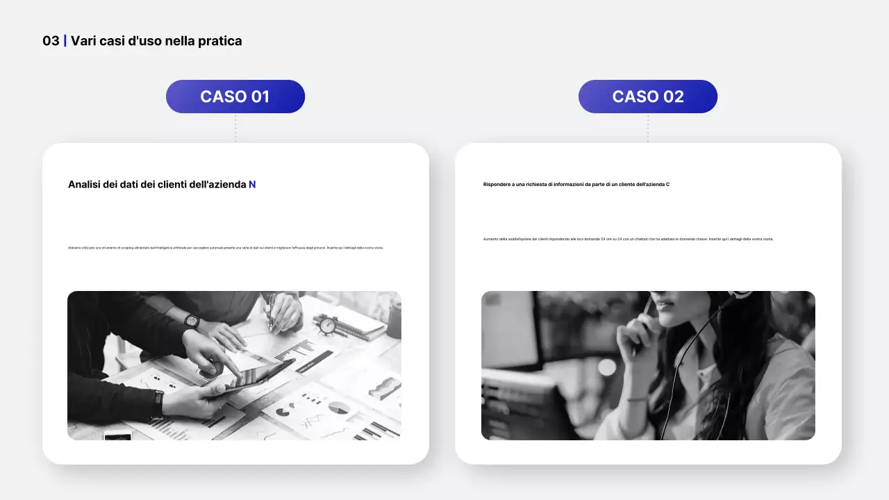 Guida alle risorse per la formazione moderna in bianco