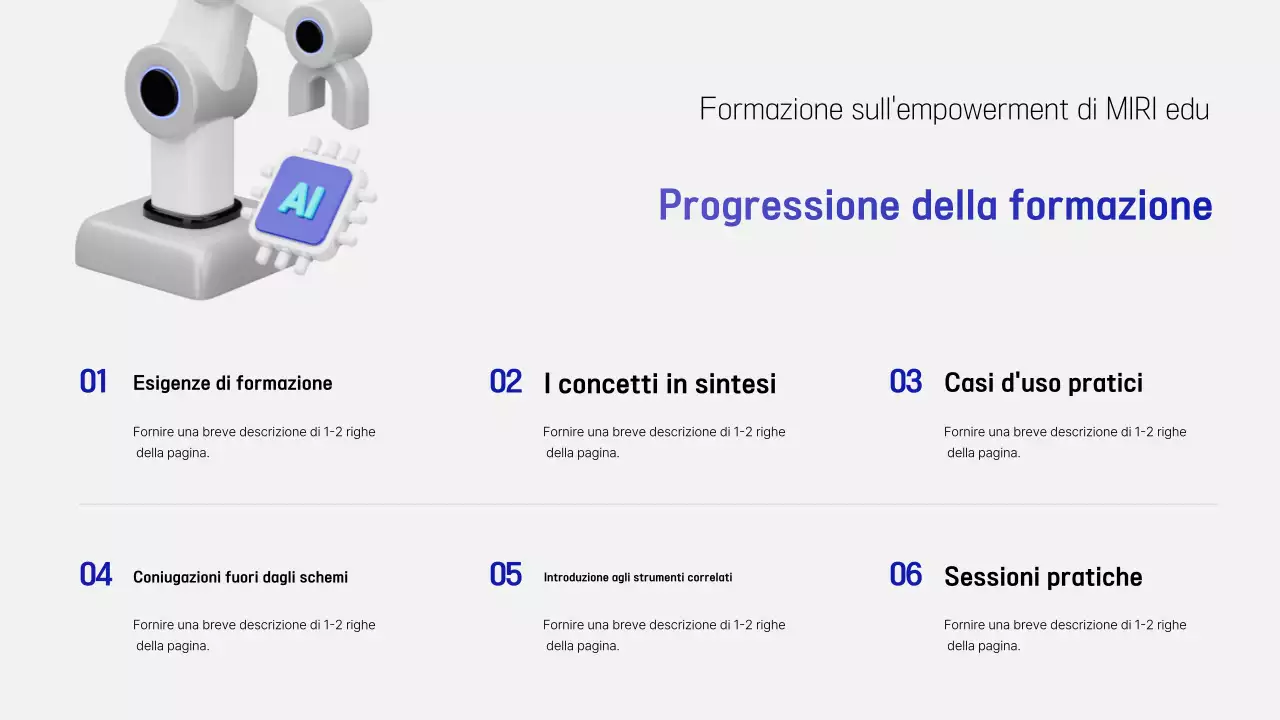 Guida alle risorse per la formazione moderna in bianco