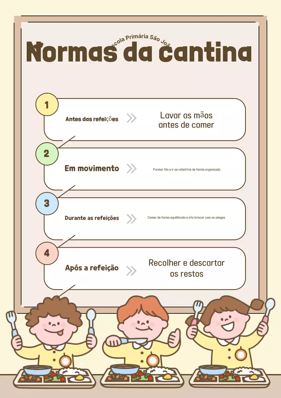 Dicas de segurança para a escola Beige Cosy