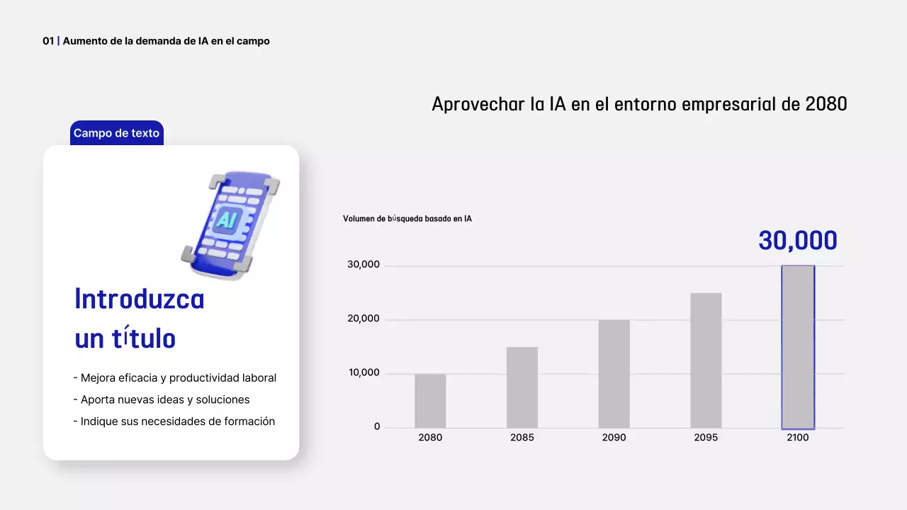 Guía blanca de recursos para la formación moderna