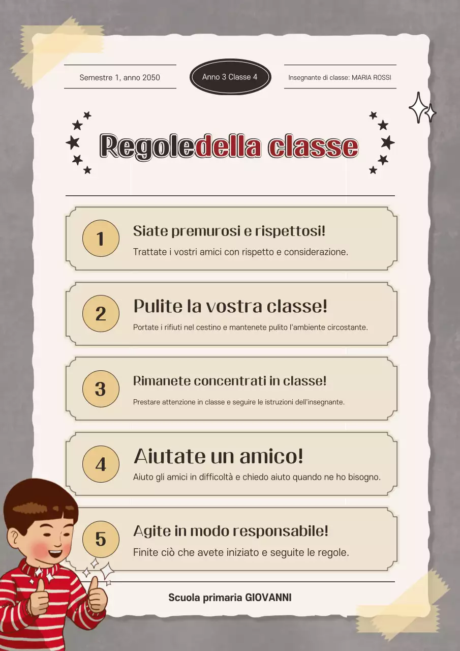 Guida alle scuole d'epoca grigie