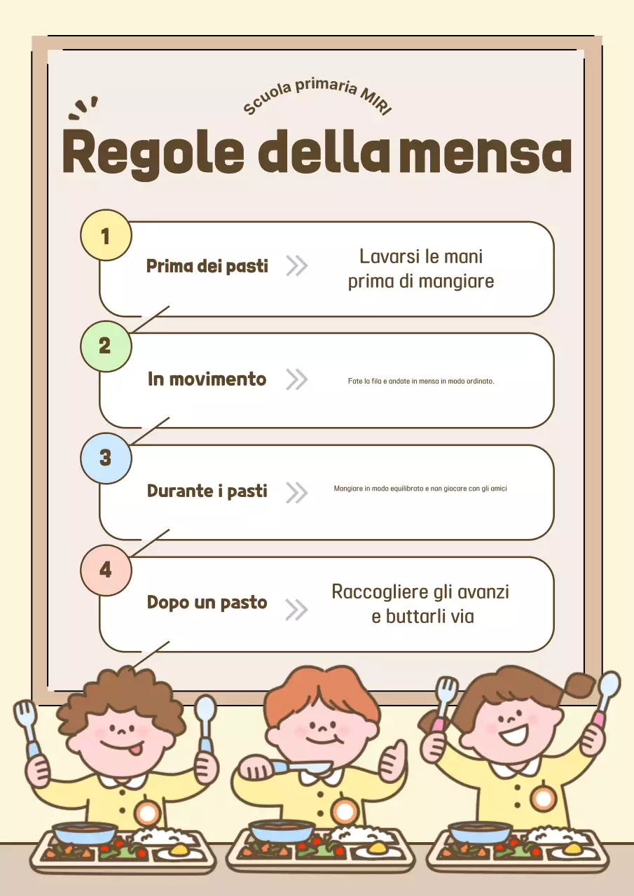 Consigli di sicurezza per la scuola Beige Cosy