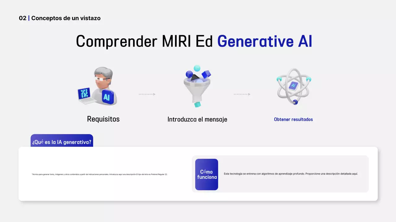 Guía blanca de recursos para la formación moderna