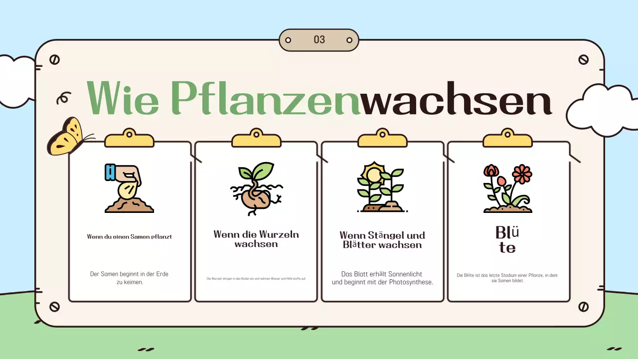 Ein Leitfaden für das hellblaue Frühlingsfest