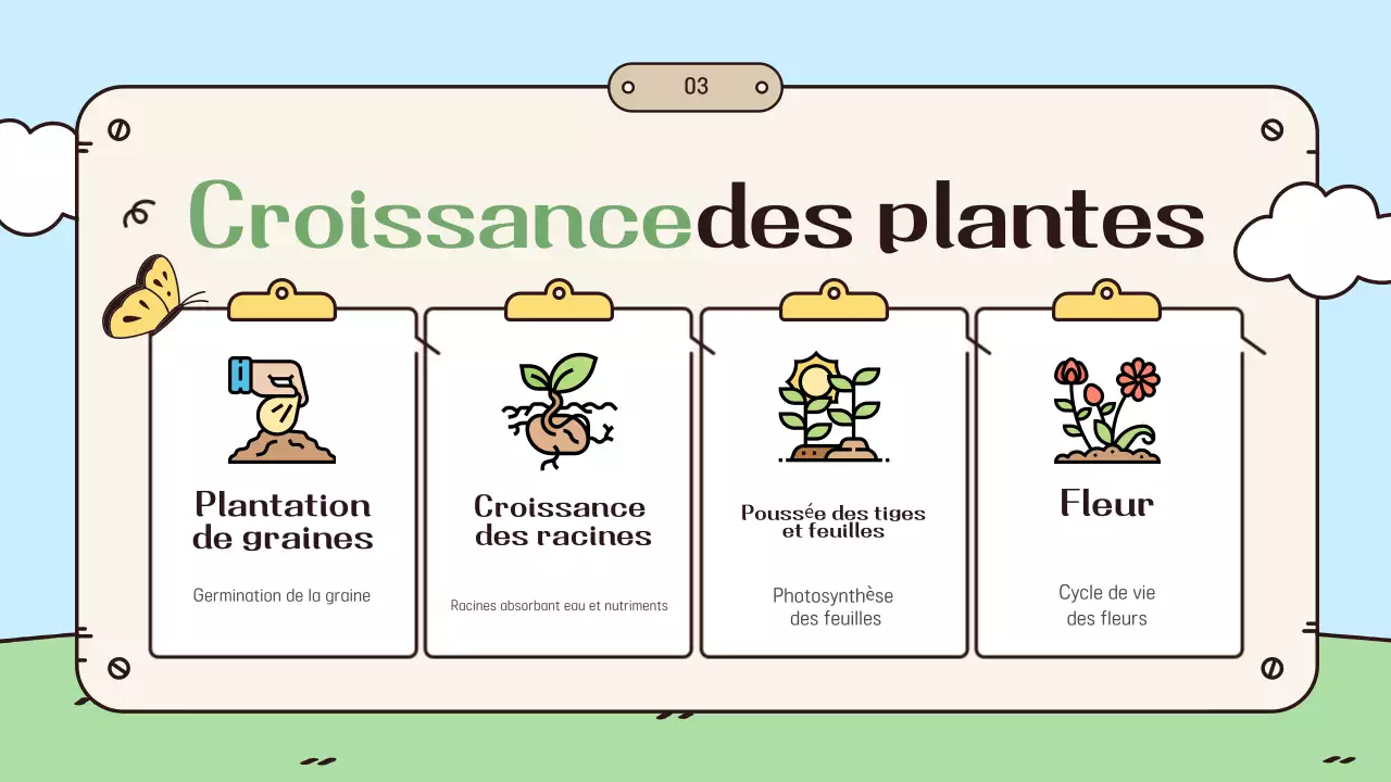 Guide de la fête du printemps bleu ciel