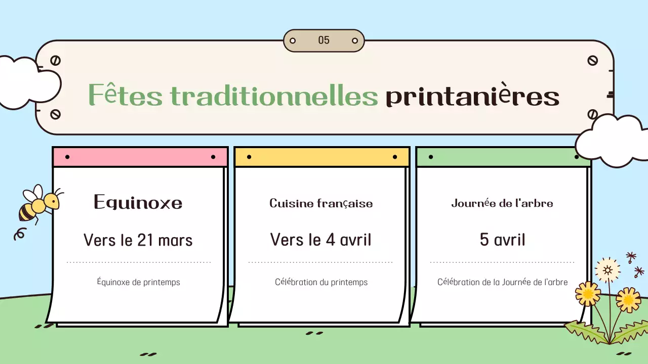 Guide de la fête du printemps bleu ciel