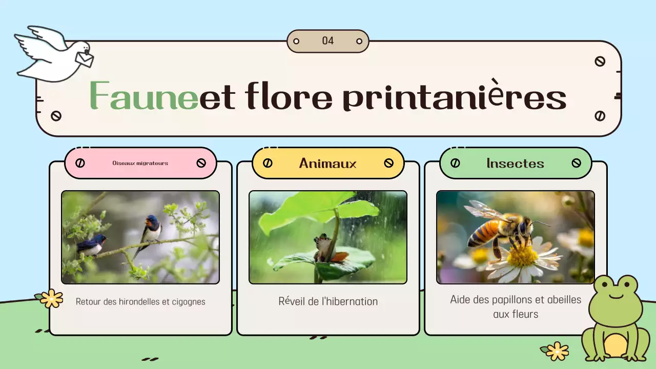 Guide de la fête du printemps bleu ciel