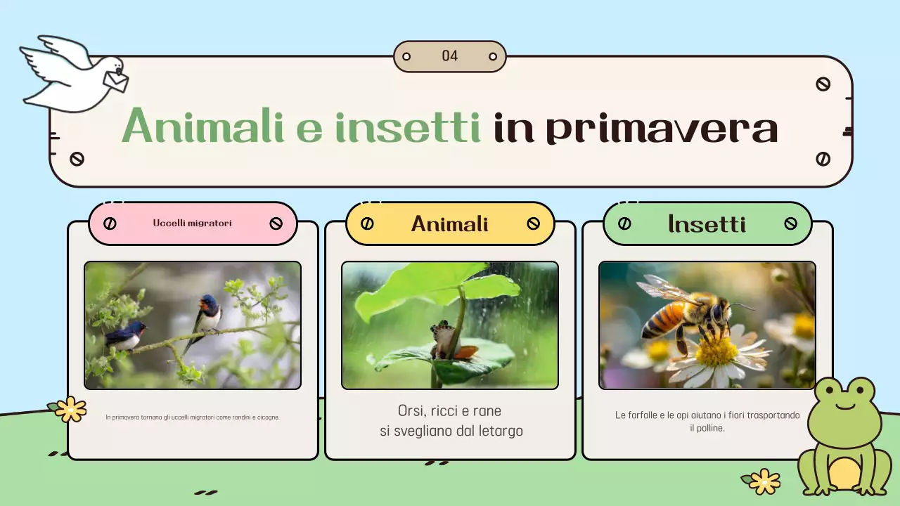 Guida alla festa della primavera azzurra