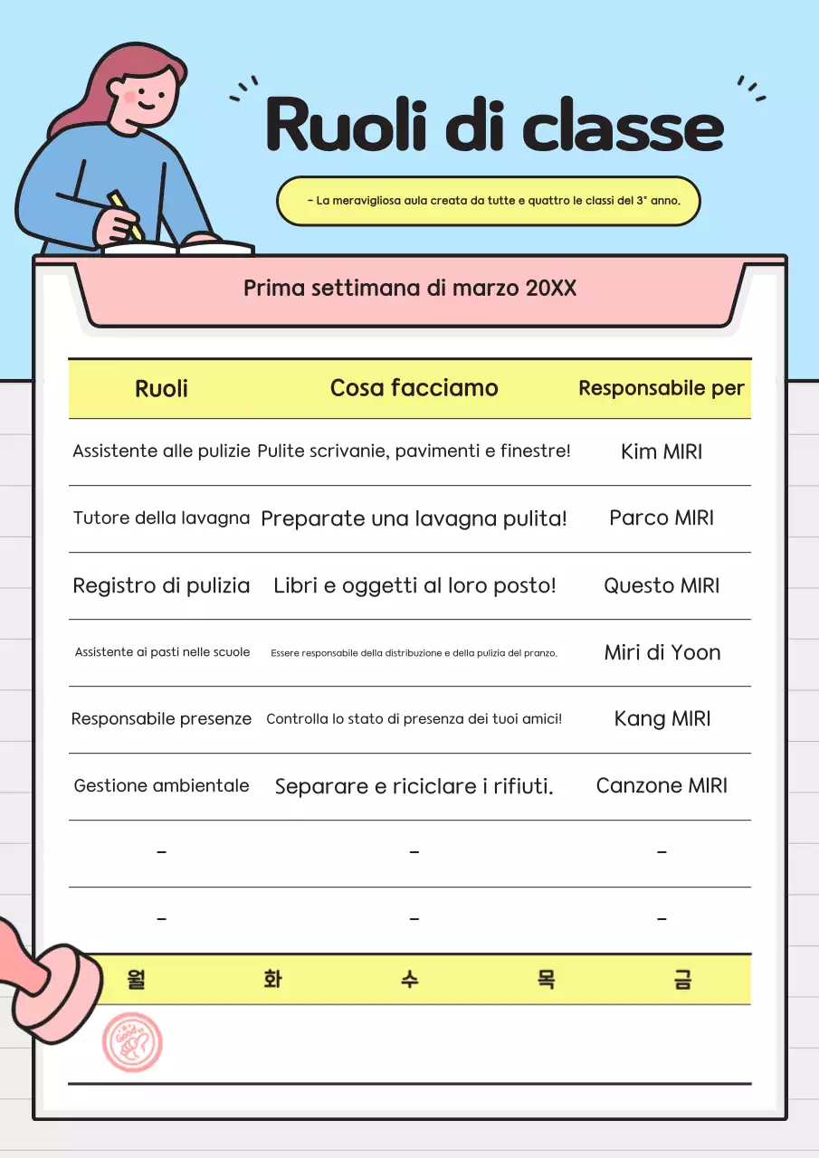 Guida alla vita scolastica in azzurro