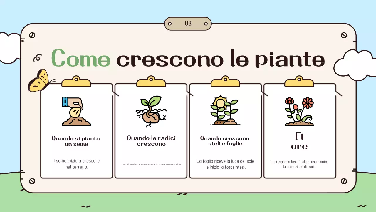 Guida alla festa della primavera azzurra