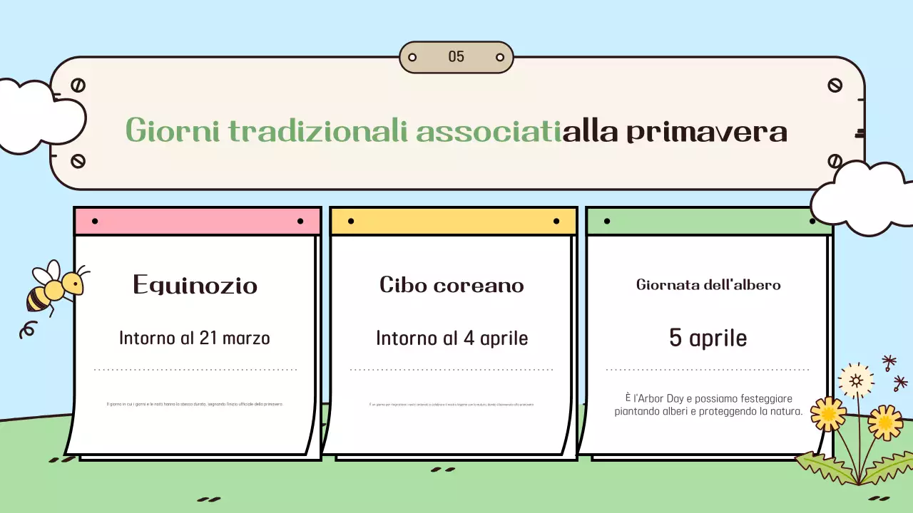 Guida alla festa della primavera azzurra