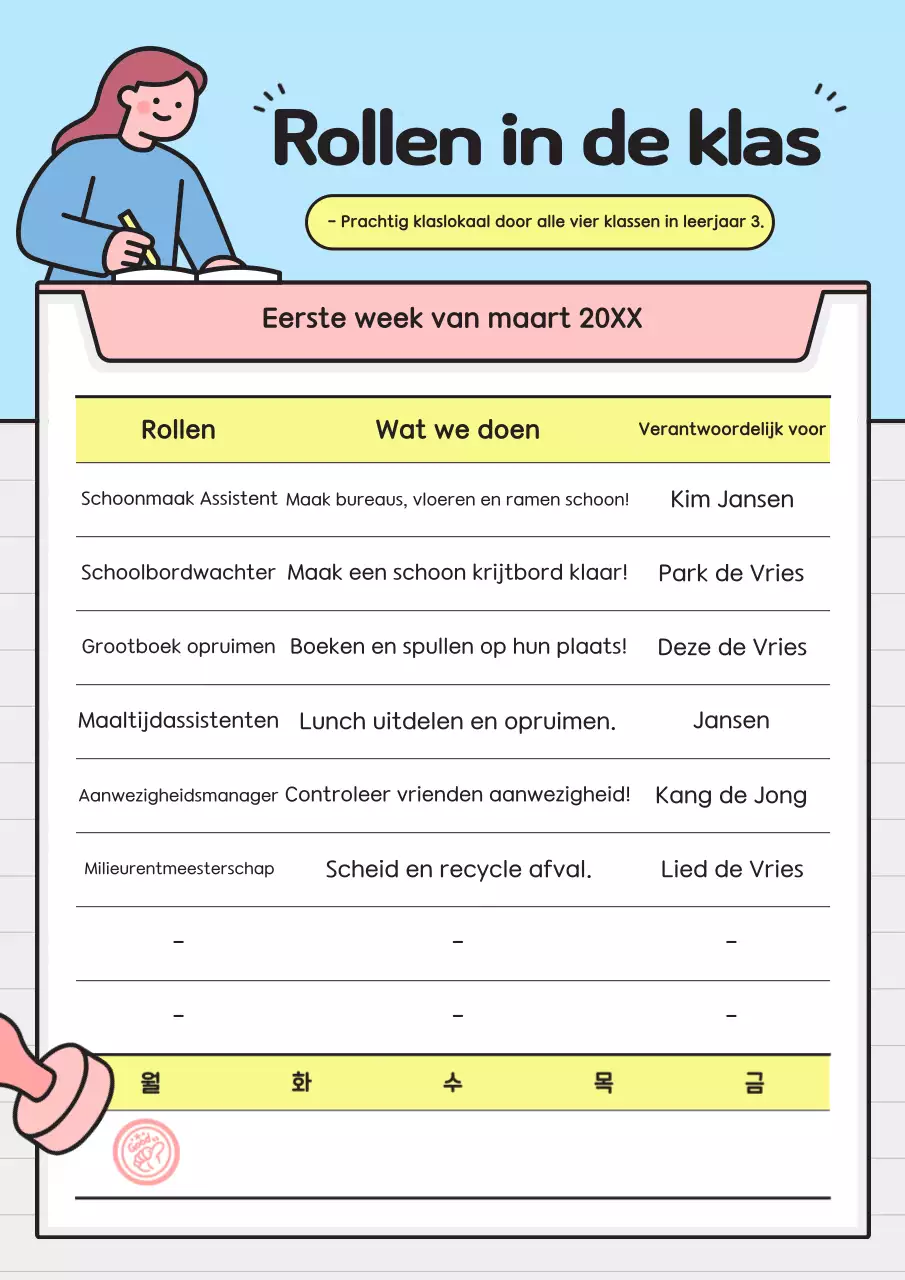 Een gids voor het schoolleven in lichtblauw