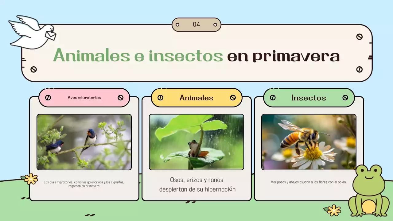 Guía de la fiesta celeste de la primavera