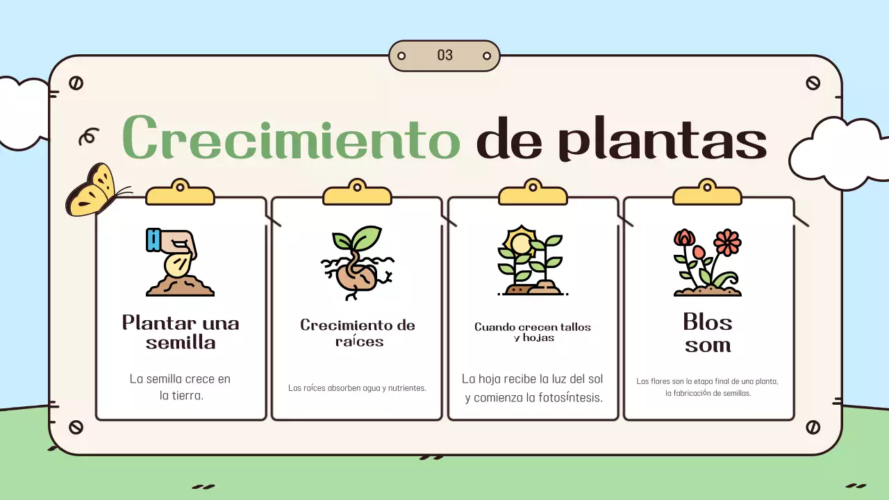 Guía de la fiesta celeste de la primavera