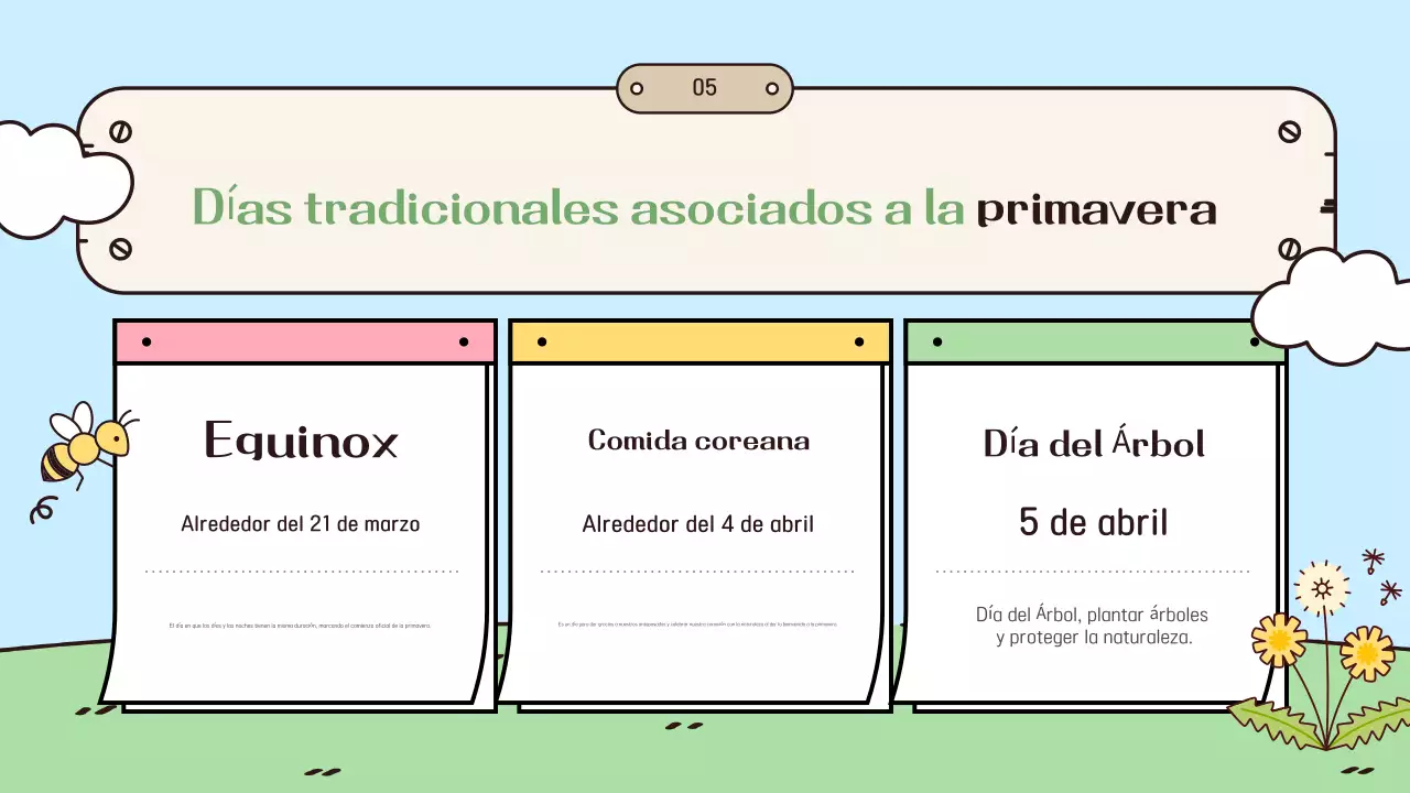 Guía de la fiesta celeste de la primavera