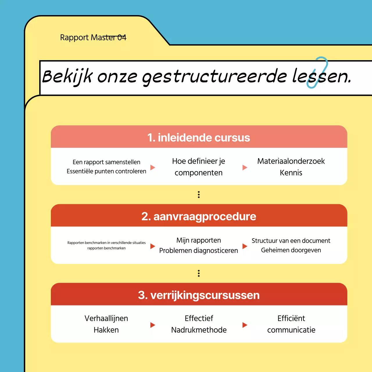 Gele Nette Trainingshulpmiddelen