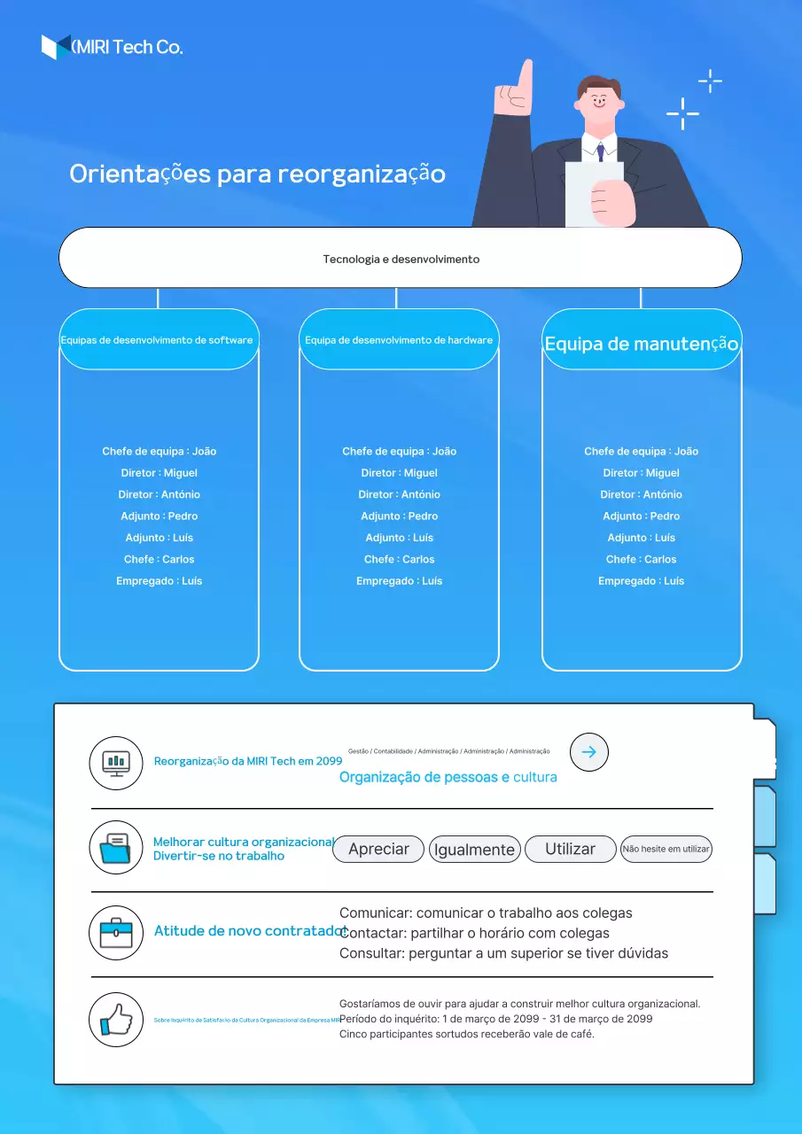 Azul Guia de reorganização moderna