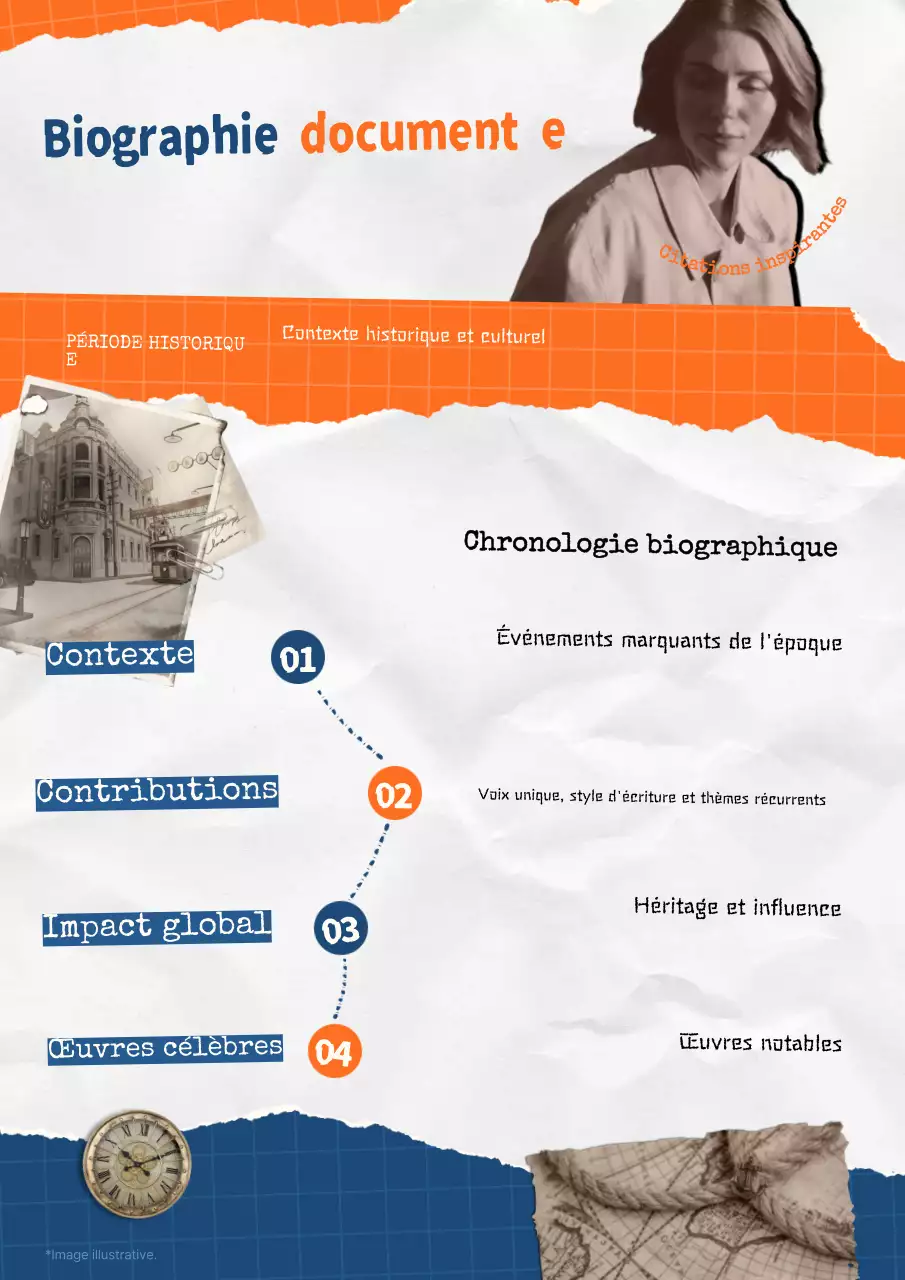 guide biographique rétro orange