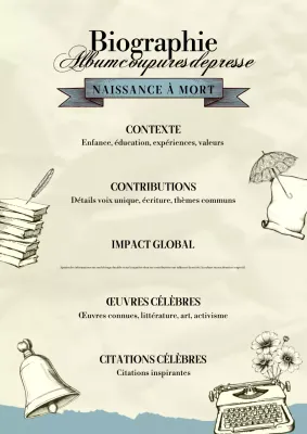 Infographie sur la chronologie d'une biographie ancienne