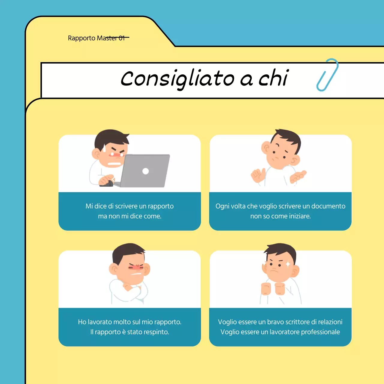 Risorse per la formazione Yellow Neat