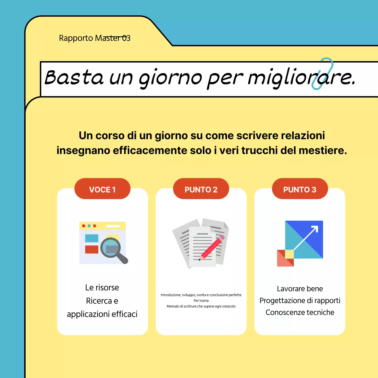 Risorse per la formazione Yellow Neat