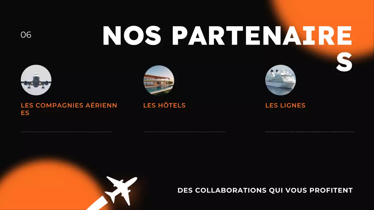 Présentation de la promotion de l'agence de voyage