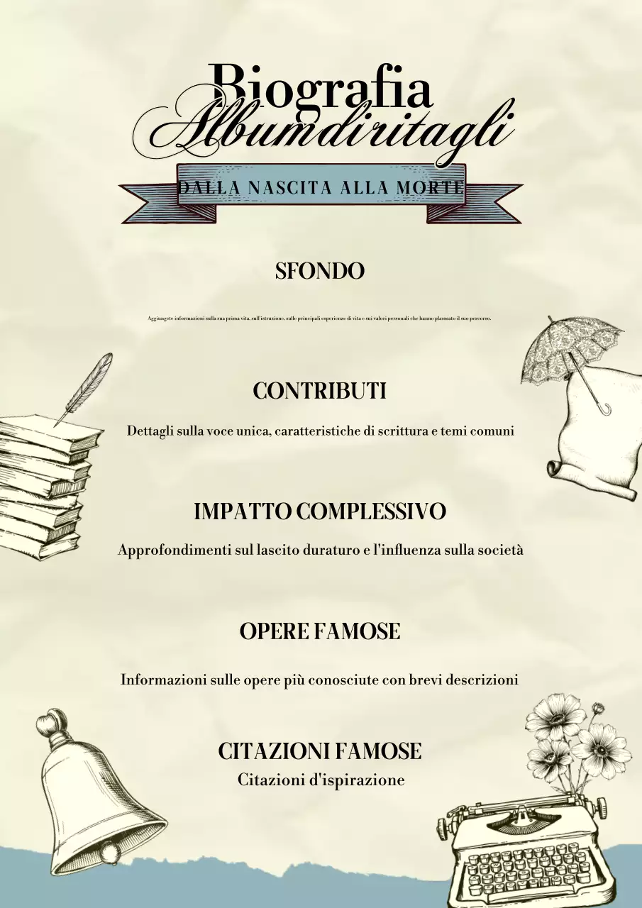 Infografiche sulla linea temporale delle biografie d'epoca