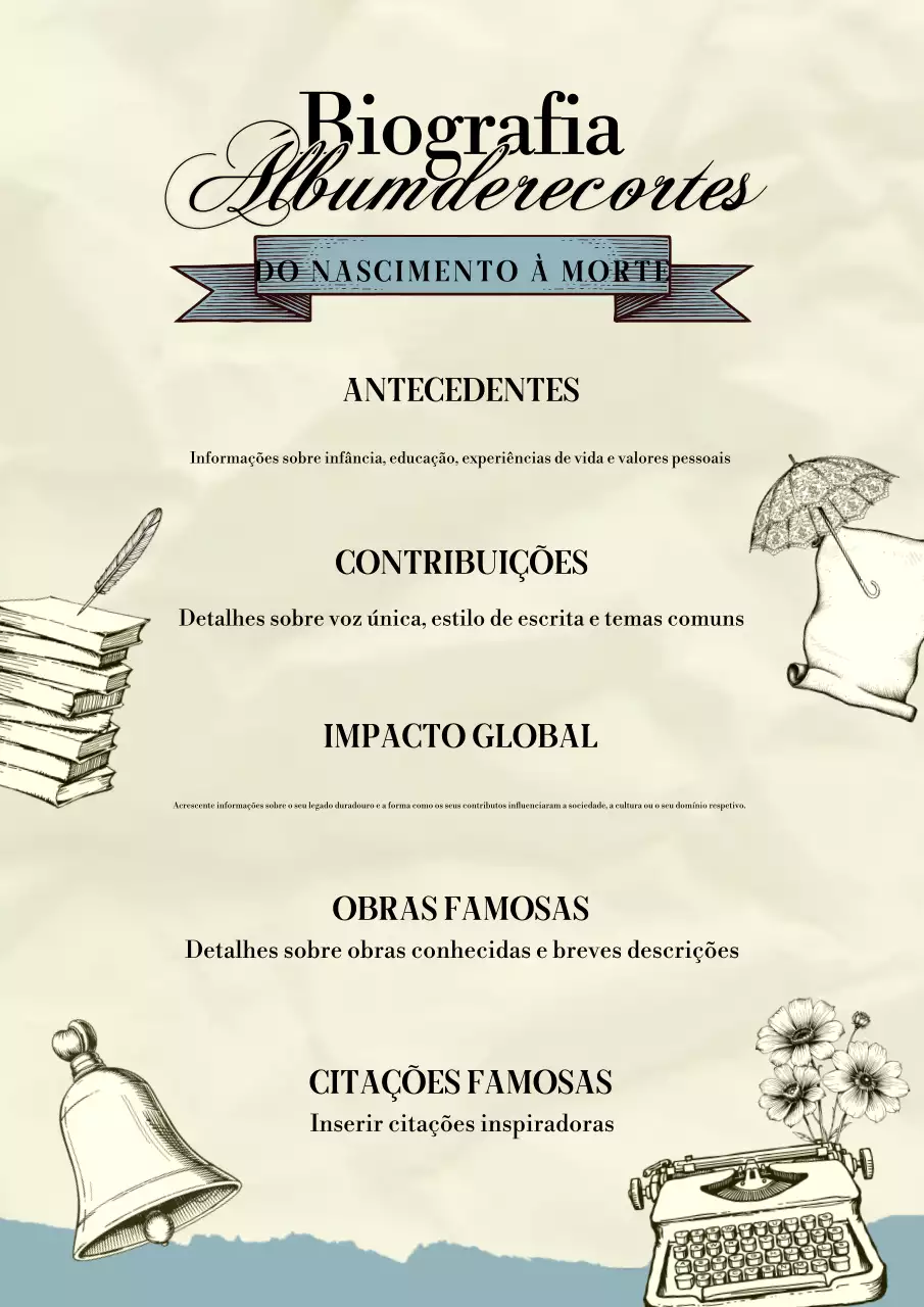 Infográficos de linha cronológica de biografias vintage