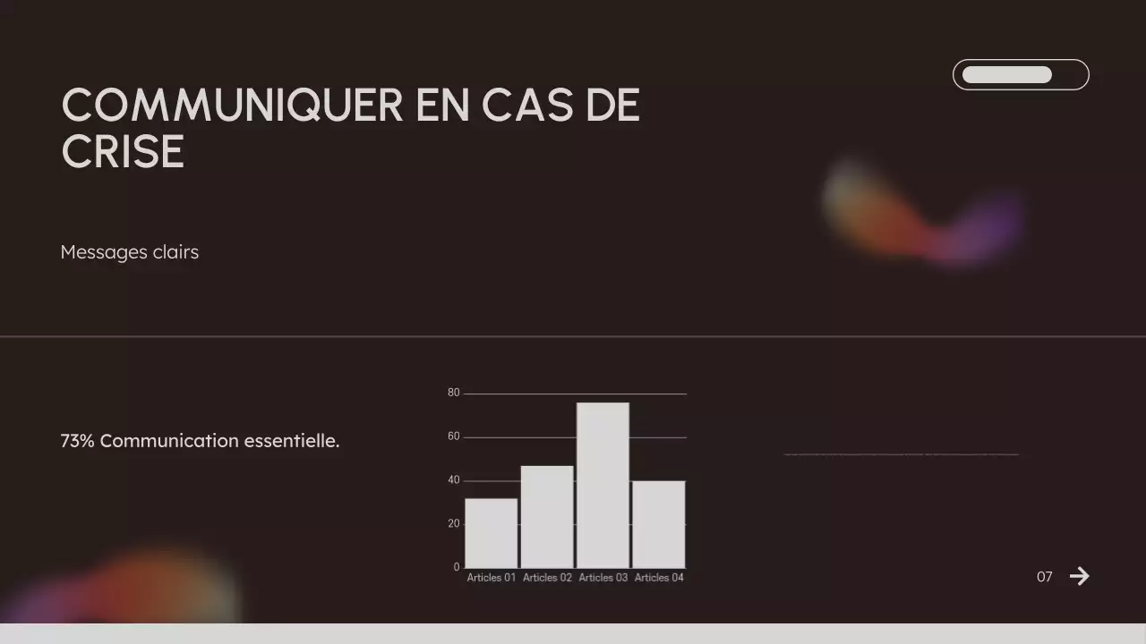 Présentation du webinaire Gradient Modern