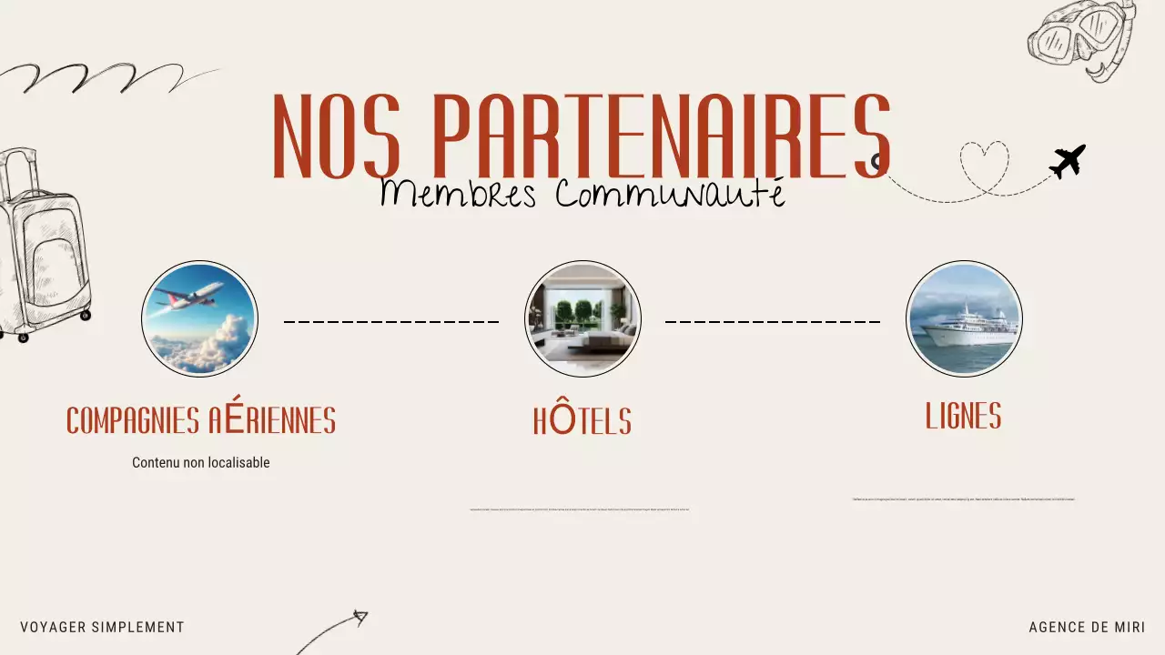 Beige Orange Moderne Illustratif Agence de Voyage Promotion