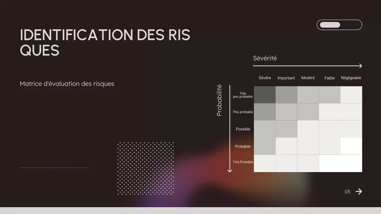 Présentation du webinaire Gradient Modern