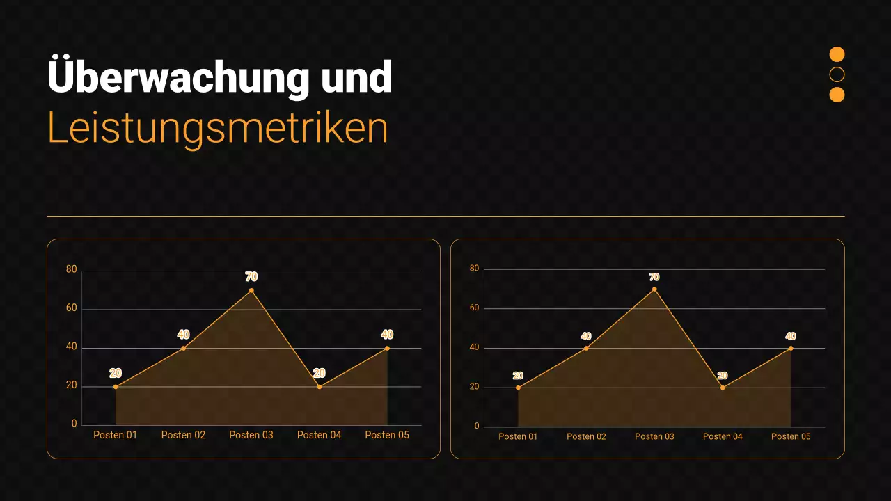 Verkaufspräsentation in Schwarz und Orange