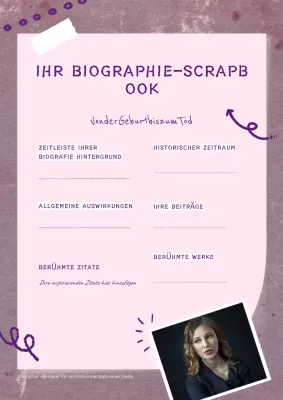 Historische Zeitleiste Scrapbook Poster