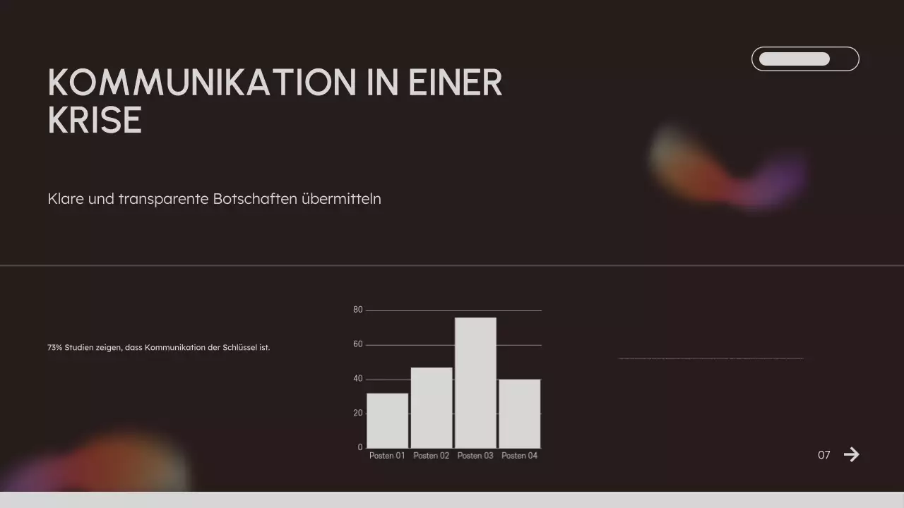 Webinar-Präsentation zu Gradient Modern