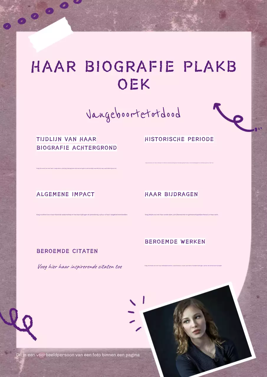 Historische Tijdlijn Plakboek Poster