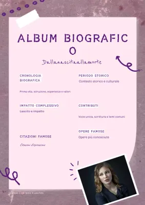 Poster per album dei tempi storici