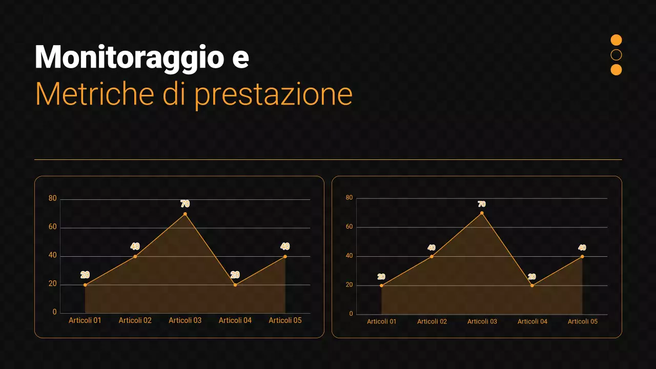 Presentazione delle vendite in nero e arancione