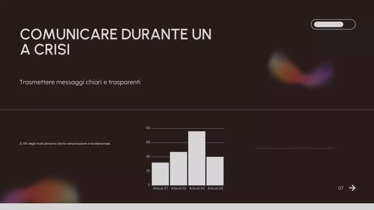 Presentazione del webinar Gradient Modern