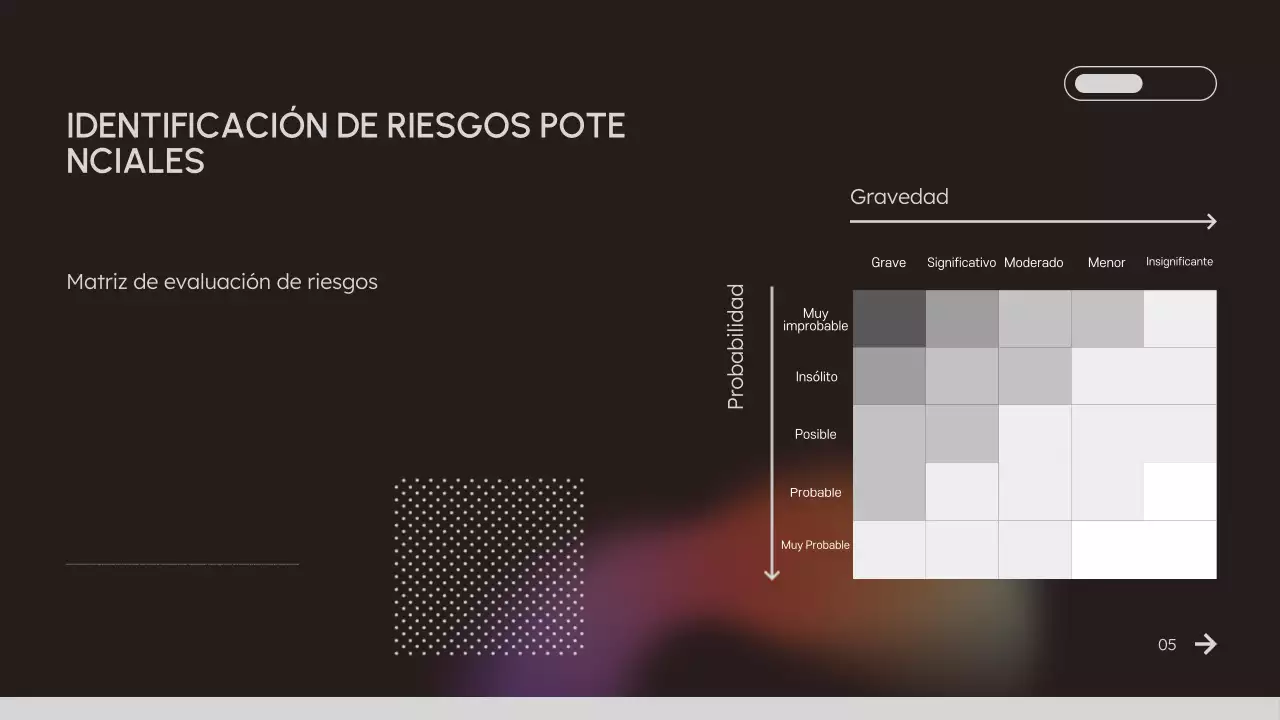 Presentación del seminario web Gradient Modern