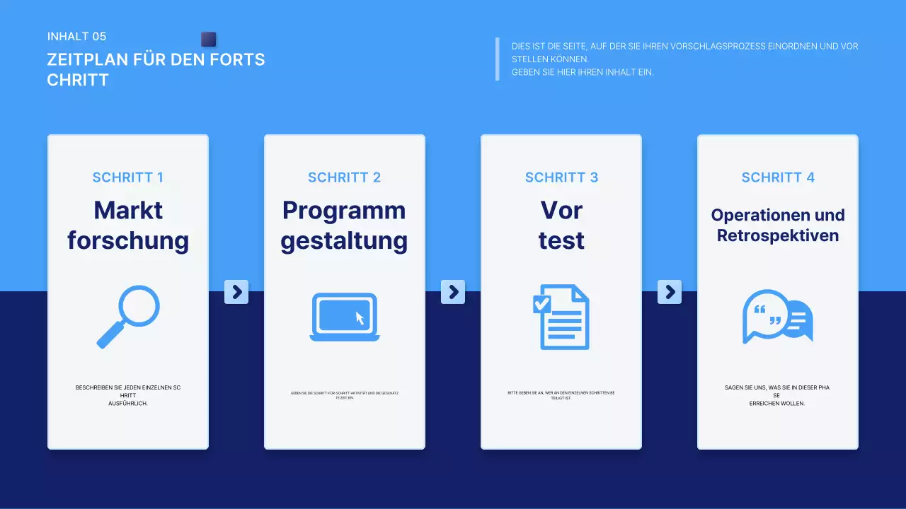 Blue Clean Vorschlag Beschreibung