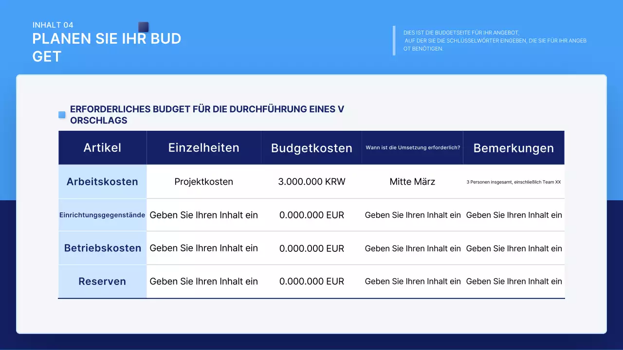 Blue Clean Vorschlag Beschreibung