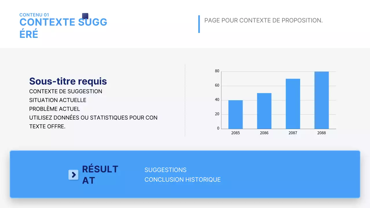 Description de la proposition Blue Clean